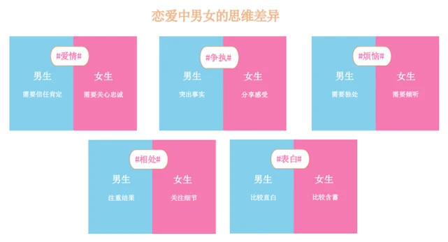 变身男女林志颖饰演谁_变身男女_变身男女中林志颖演的是
