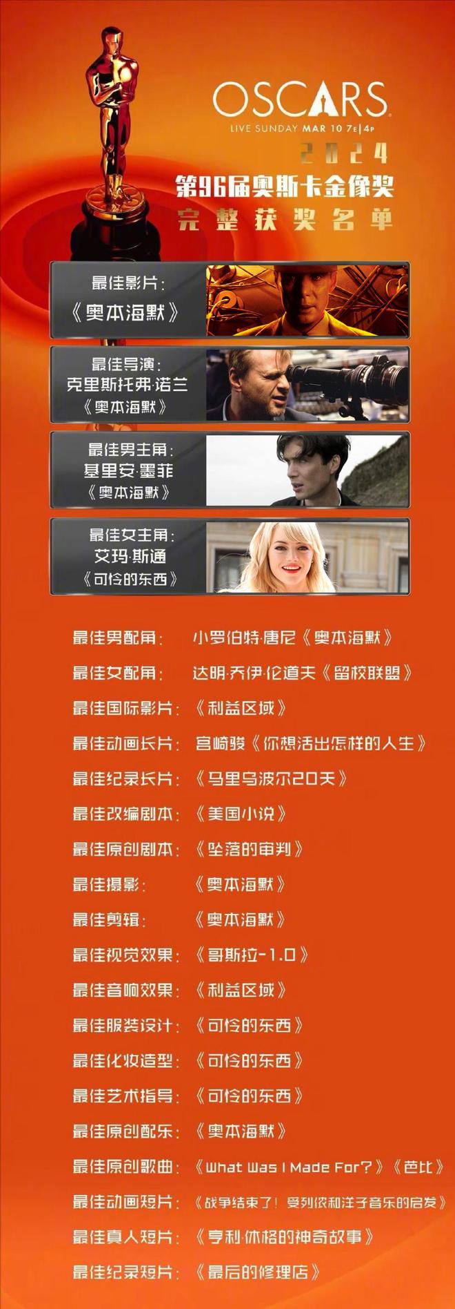 黑太阳731电影_电影太阳黑暗点_电影太阳黑子在南京大屠杀