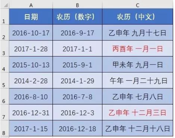 2023年闰什么_2023闰年闰年一月_2023闰年吗?闰几月