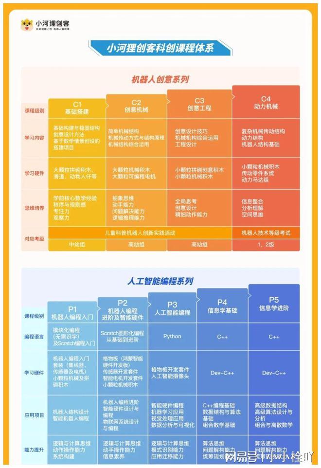 戳时间戳_c++时间戳_c#时间戳