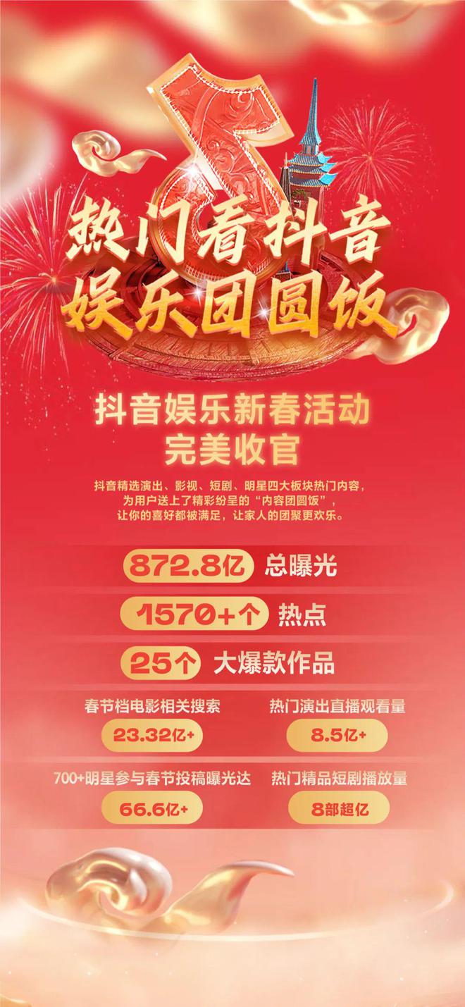 抖音起号最快的方法_抖音最新起号技术_抖音起号方式