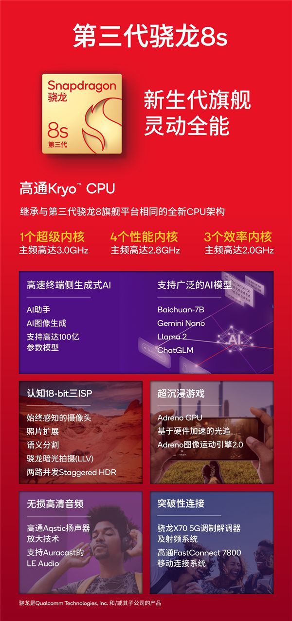 第一代骁龙8+处理器排名_所有骁龙处理器排行榜_骁龙处理器综合排名