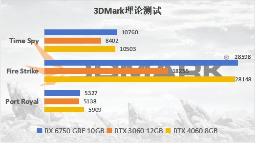 打游戏准备的手机有哪些_打游戏手机知乎_打手机游戏有什么好处