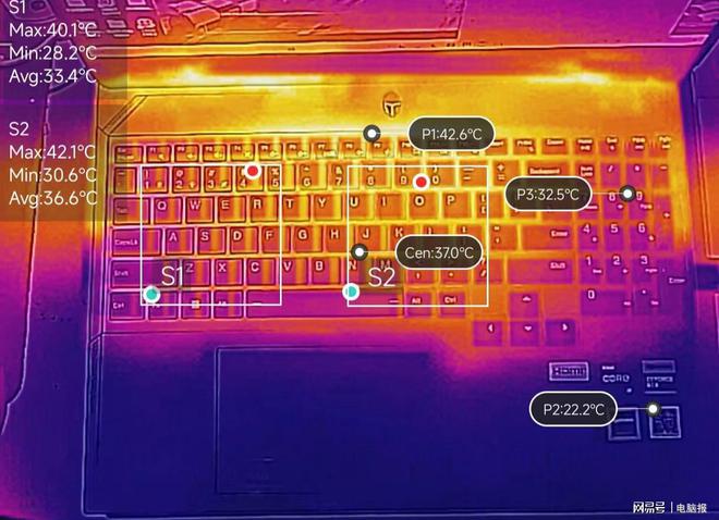 低端手机玩游戏_分玩游戏_低分游戏手机