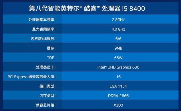 参数配置详情_x90s配置参数_参数配置英文