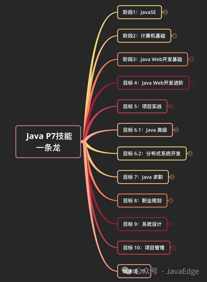 下载凤凰游戏冲值中心_小米游戏福利中心下载_91手机游戏中心下载不了
