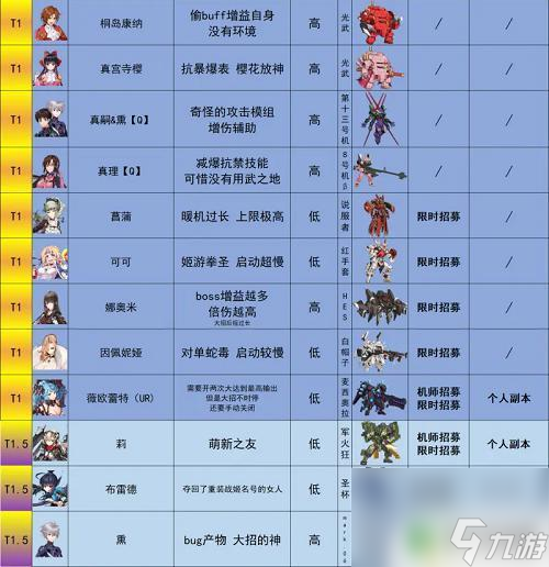 手机游戏苹果排行_ios.游戏排行榜_ios手机游戏榜排行