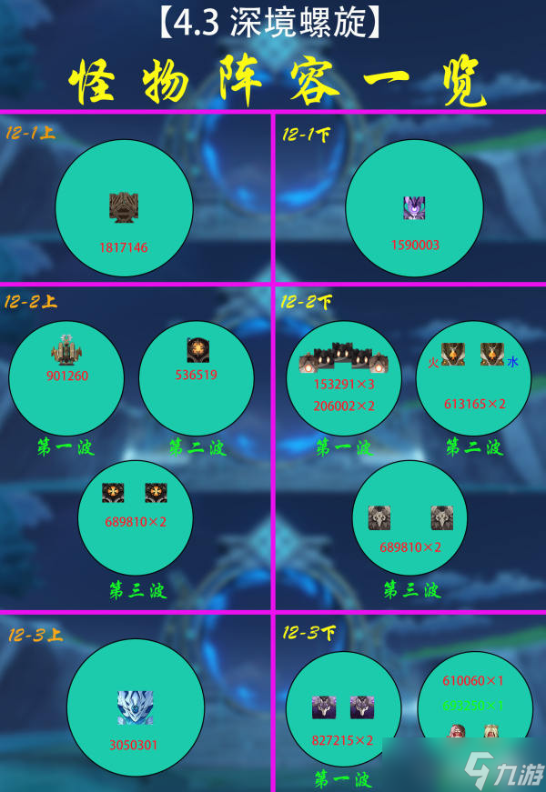 魔兽世界怀旧服nfu玩家社区_魔兽怀旧数据库nga_nfu魔兽世界怀旧服数据库