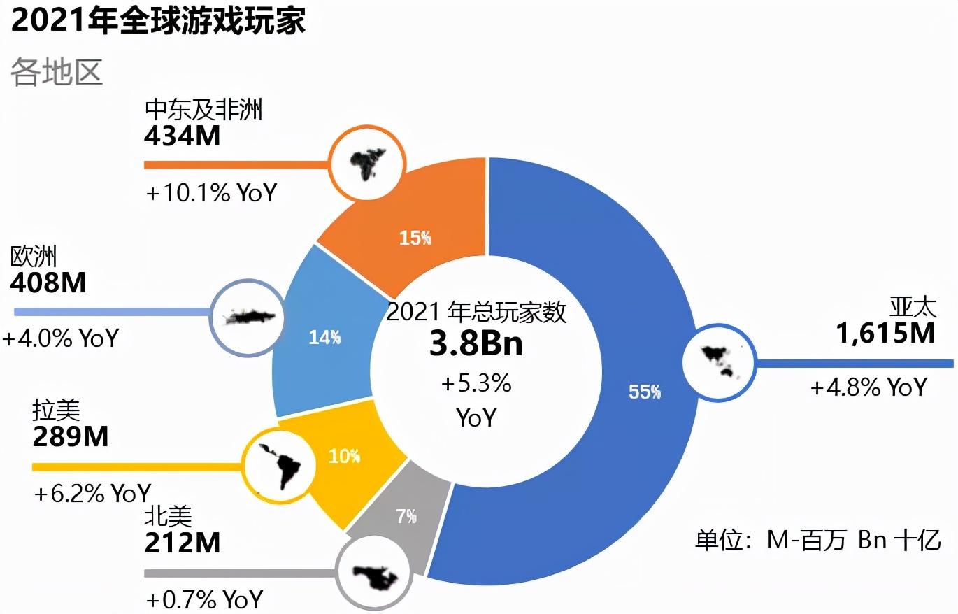 竞技手机游戏排行榜_竞技手机游戏推荐_2019游戏竞技手机