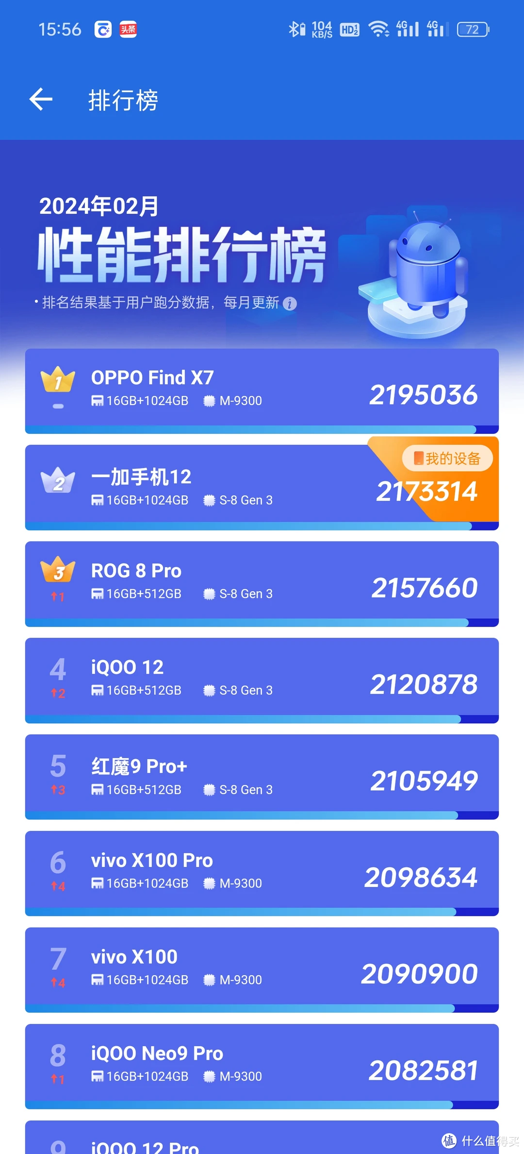oppo手机游戏换手机_oppo手机端游戏怎么换手机_oppo手机游戏怎样切换游戏