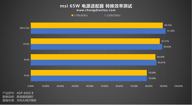 笔记本玩手机游戏卡住了_笔记本电脑玩游戏卡住了怎么办_笔记本卡住玩手机游戏有影响吗