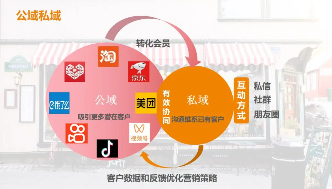 超市开店游戏手机_开超市游戏单机游戏_开超市赚钱游戏