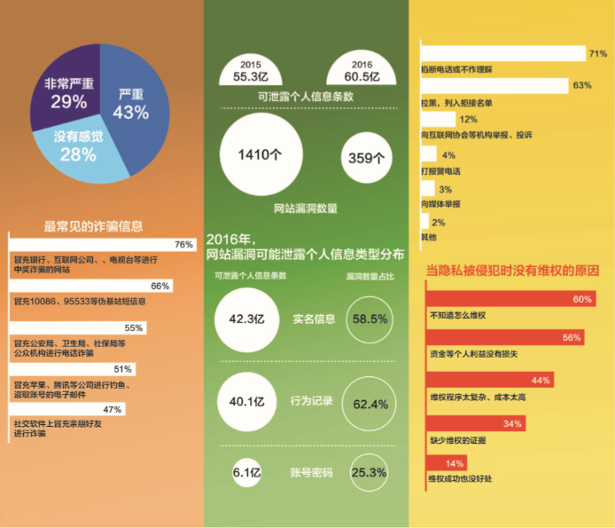 平安付科技服务有限公司地址_平安付的联系电话_平安付科技服务电话