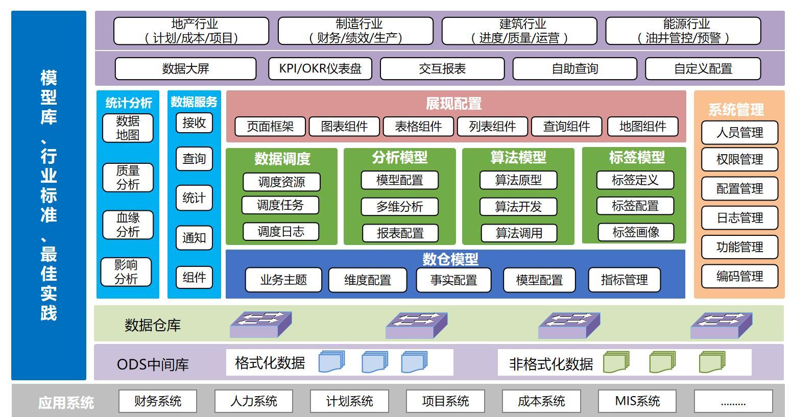 事务特性_事务特性包含哪些_mysql事务特性