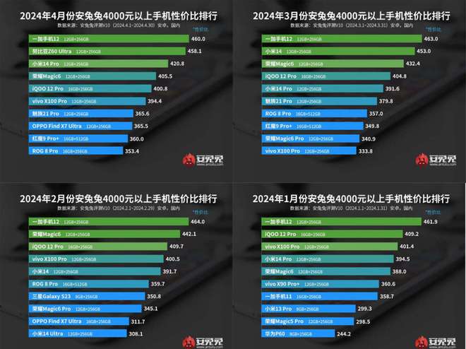 退款安卓设置手机游戏还能玩吗_安卓手机设置游戏退款_安卓手机怎么让游戏退款