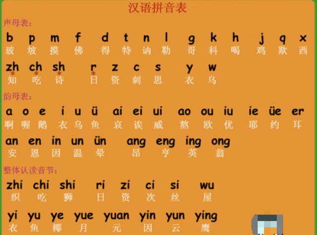 闵五笔打字怎么打_闵五笔怎么打_闵行五笔怎么打