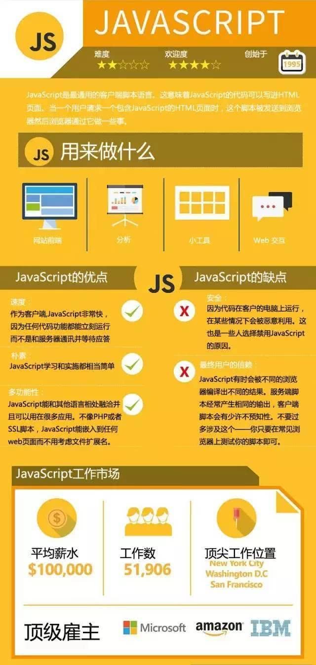 js去掉字符串最后一位_去掉字符串最后一个_字符串去掉最后一个字符的函数