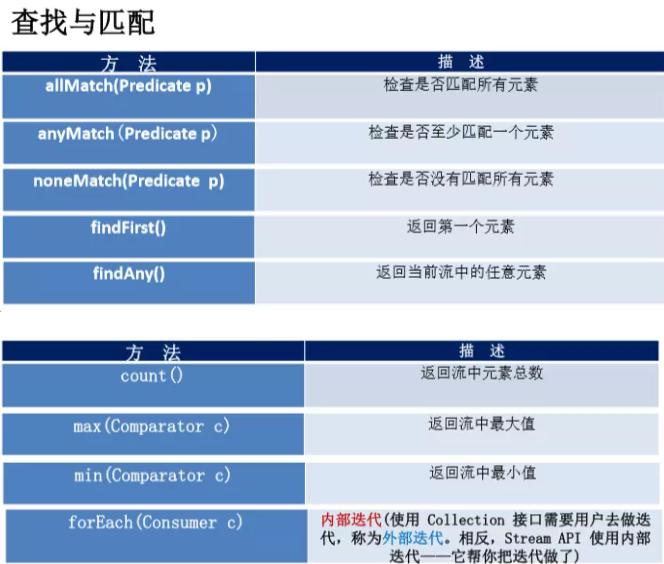 大小比较题_大小比较的方法_localdatetime比较大小