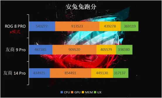 手机游戏小窗口模式在哪里设置_手机游戏小巷子里的秘密_Rog游戏手机小