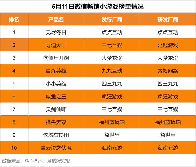 手机游戏有黑边怎么办_steam有手机游戏_手机游戏有黑边无法全屏
