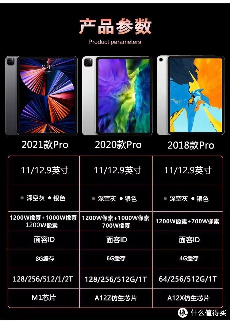 ipad和手机哪个打游戏好_玩手游ipad和iphone_ipad手机游戏对比