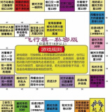 sm调教类游戏手机游戏_sm调教类游戏手机游戏_sm调教类游戏手机游戏
