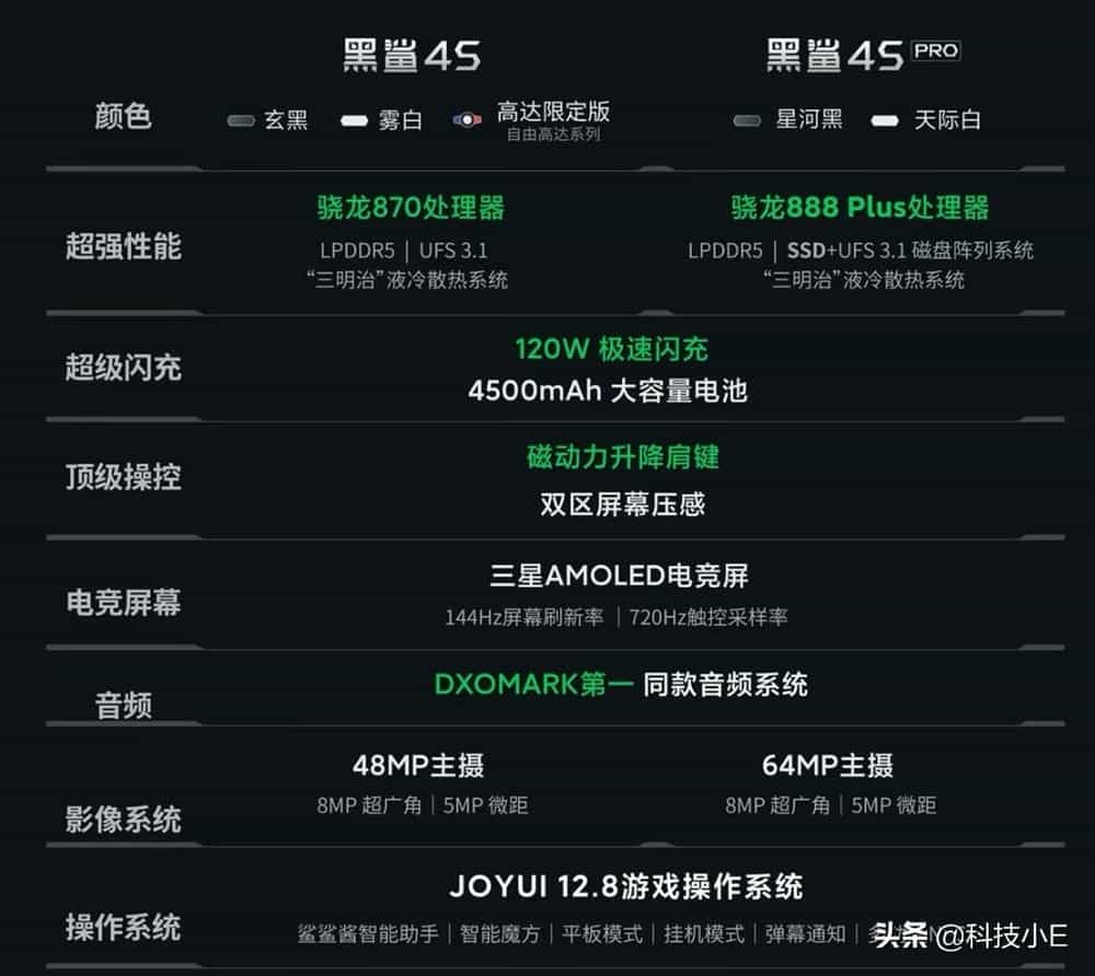 便宜的高通骁龙游戏手机_高通骁龙便宜手机游戏卡顿_骁龙游戏手机哪一款性价比高