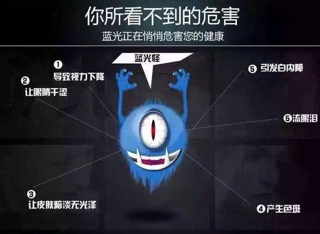 手机打游戏会影响手机吗_玩打影响手机游戏有什么危害_不打游戏玩手机有什么影响
