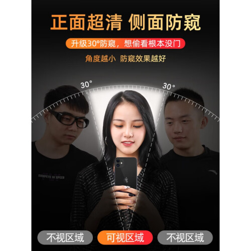 防窥膜斜纹会消失吗_防窥膜的斜纹会不会伤眼_防窥膜贴上有斜纹密密麻麻
