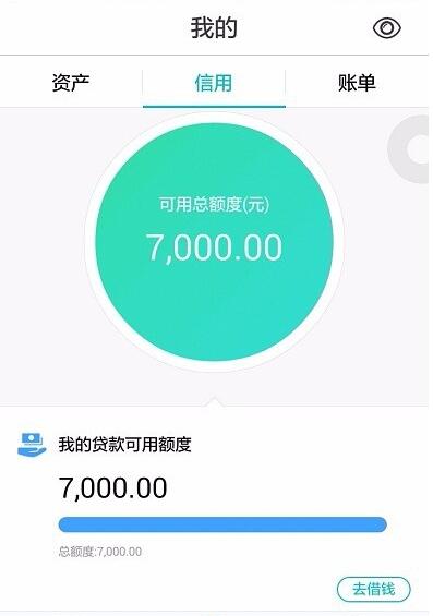 网商银行借钱属于网贷么_网商银行借钱步骤_网商银行怎么借钱