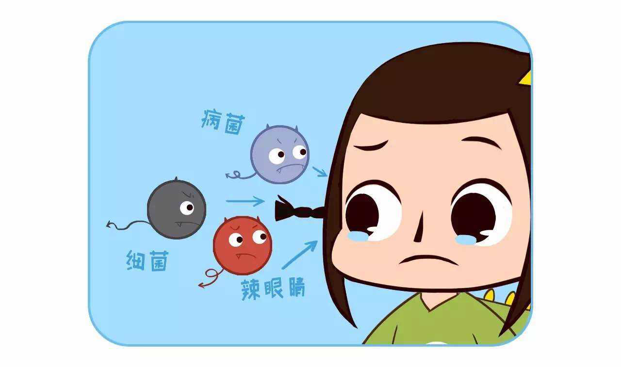 打手机游戏眼睛痒怎么回事_眼睛痒看手机特别痒_眼睛痒是手机看多了吗