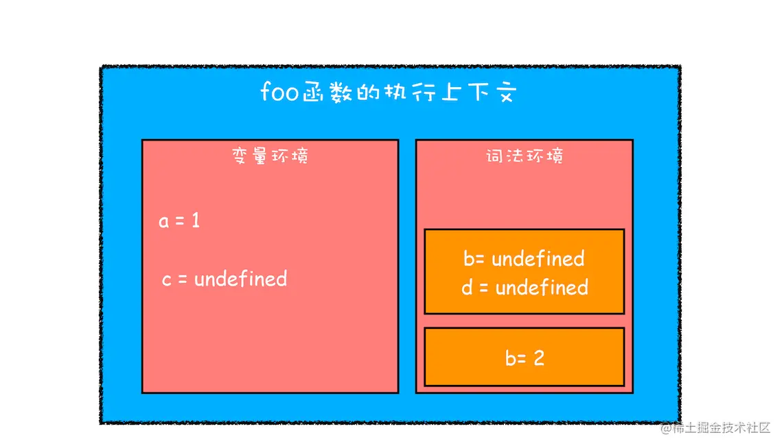 js判断空字符串_判断字符串是空串_字符串判断空格