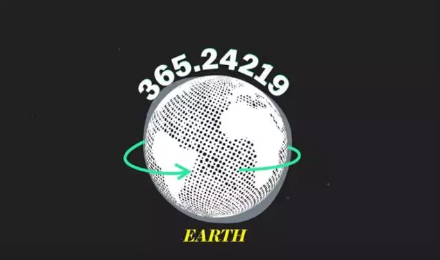 天年四字成语_2020年多少天_天年是什么意思