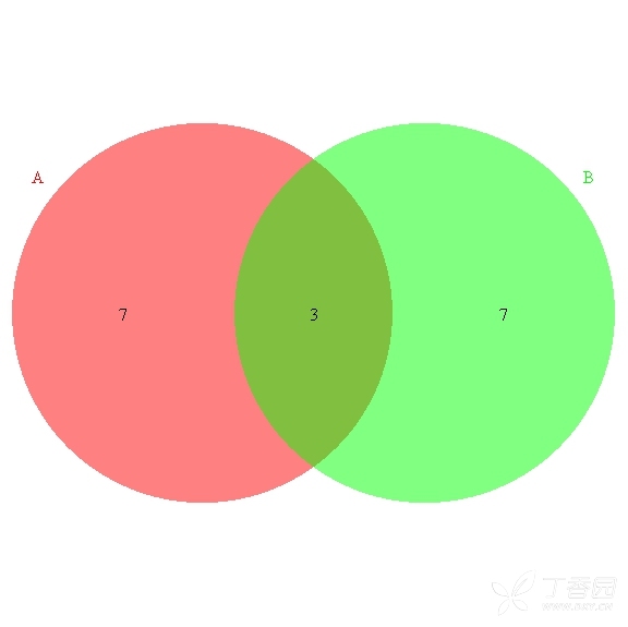 手机游戏推荐_手机游戏捕鱼_drawapicture手机游戏