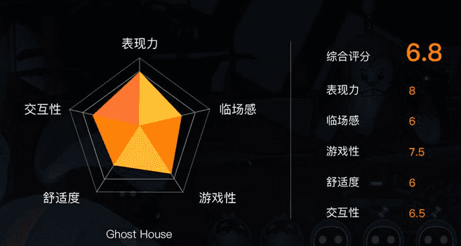爱玩手机游戏的男人_爱玩手机游戏_爱玩手机游戏的爸爸作文