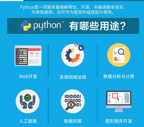 python编程基础代码_编程python_python编程代码大全