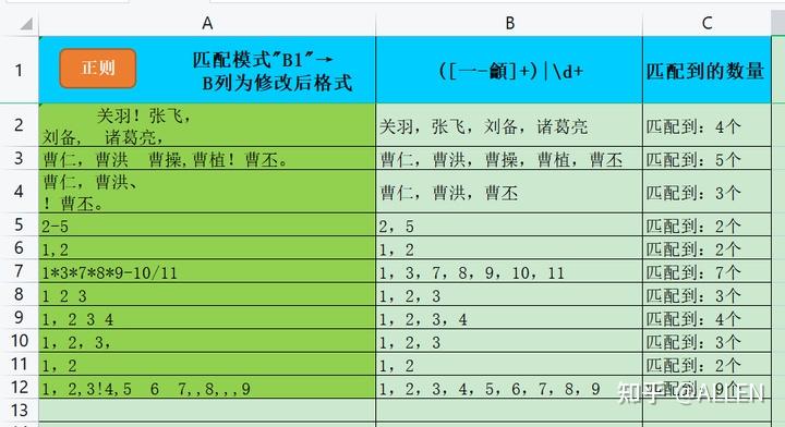 js中replace_js中replace_js中replace