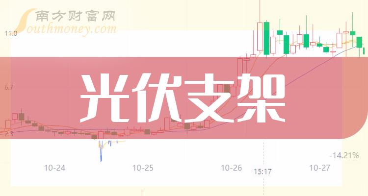202年游戏手机_手机游戏年龄分级_手机游戏年龄限制怎么更改