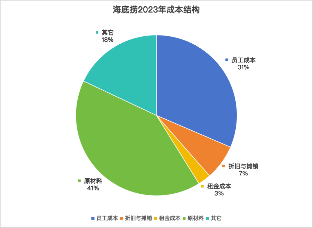 淘宝店铺怎么开_淘宝我那个_淘宝app官方下载