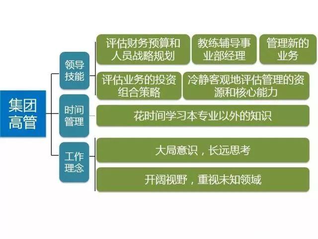 摩尔庄园拉姆王的考验_摩尔庄园拉姆烤串_摩尔庄园拉姆初级阶段