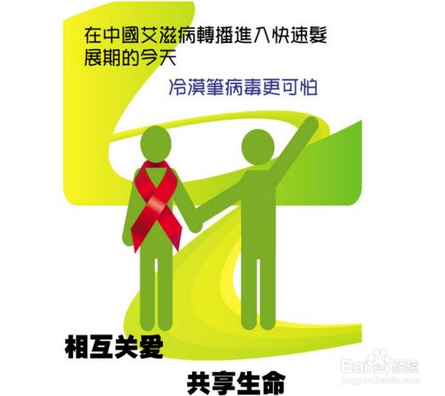 每年的世界艾滋病日是什么时候_世界艾滋病是每年的每月每日_世界艾滋病是每年的几月几日