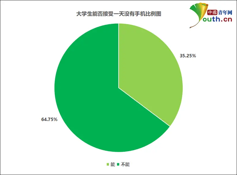 不用电脑玩手机游戏-放下电脑，拿起手机，体验手机游戏的魅力