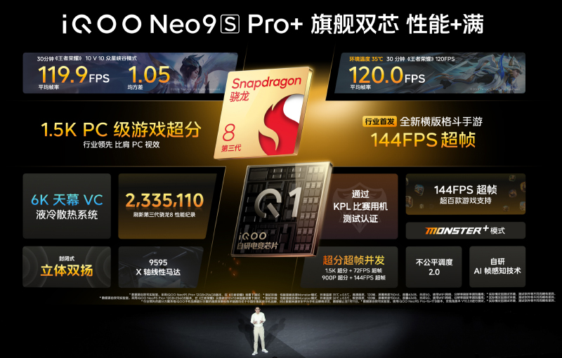 iqoo系列手机游戏_iqoo5g游戏手机_iqoo系列哪款玩游戏好