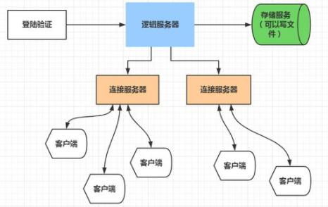 家用云主机游戏,开启全新游戏体验的大门