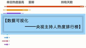 安卓游戏温度排行,盘点当下最受欢迎的火热游戏