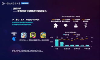 游戏行业门槛,揭秘入行之路与职业发展