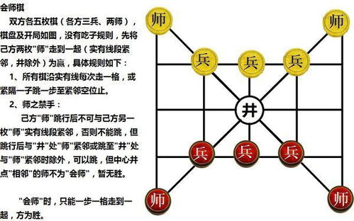 会师游戏规则,策略与协作的巅峰对决