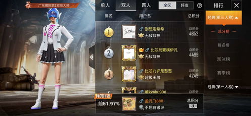 荣耀排位战 