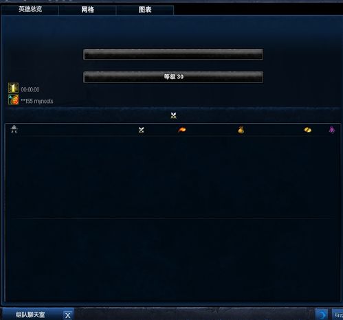 从零开始结束 