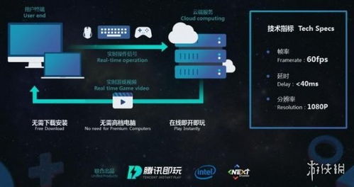 39游戏盒子云游戏最新2024下载 